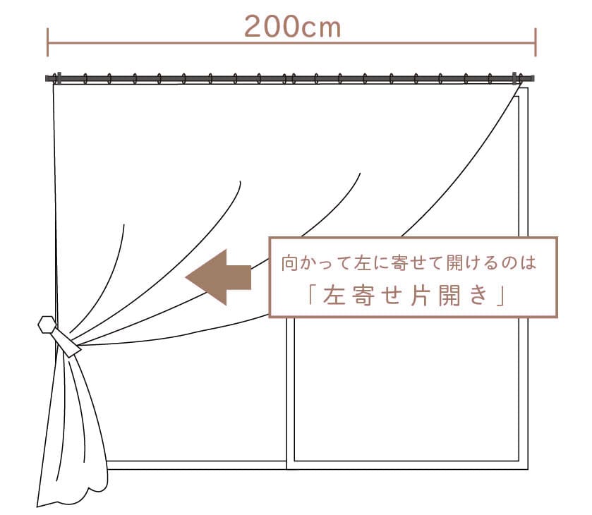 横幅200㎝のカーテン1枚