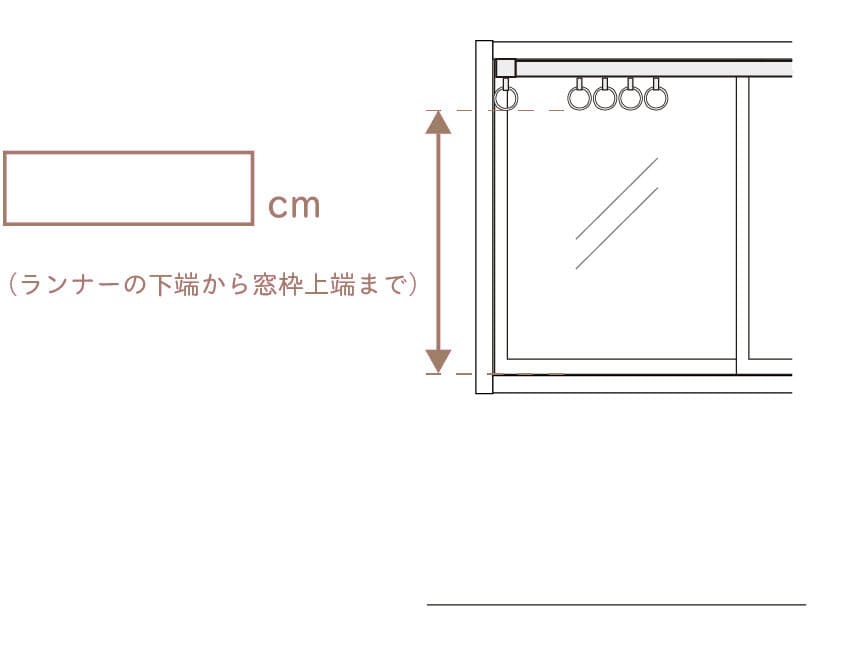 正面付け(壁付け)のイメージ画像1